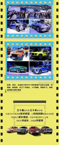 長(zhǎng)城汽車2020年9月銷量快報(bào) 月銷突破11萬(wàn)輛，環(huán)比大漲32%，租賃市場(chǎng)或成新增長(zhǎng)點(diǎn)